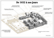 Plan aérien du Palais Bourbon et de l'Hôtel de Lassay - De nos jours . Dessins de Jean-Louis Pires-Trigo, mise en page par ARISTEAS
