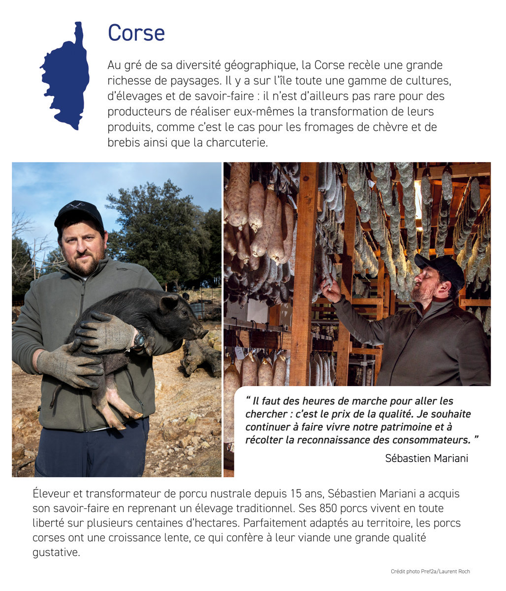 Portraits d'agricultrices et d'agriculteurs - Corse