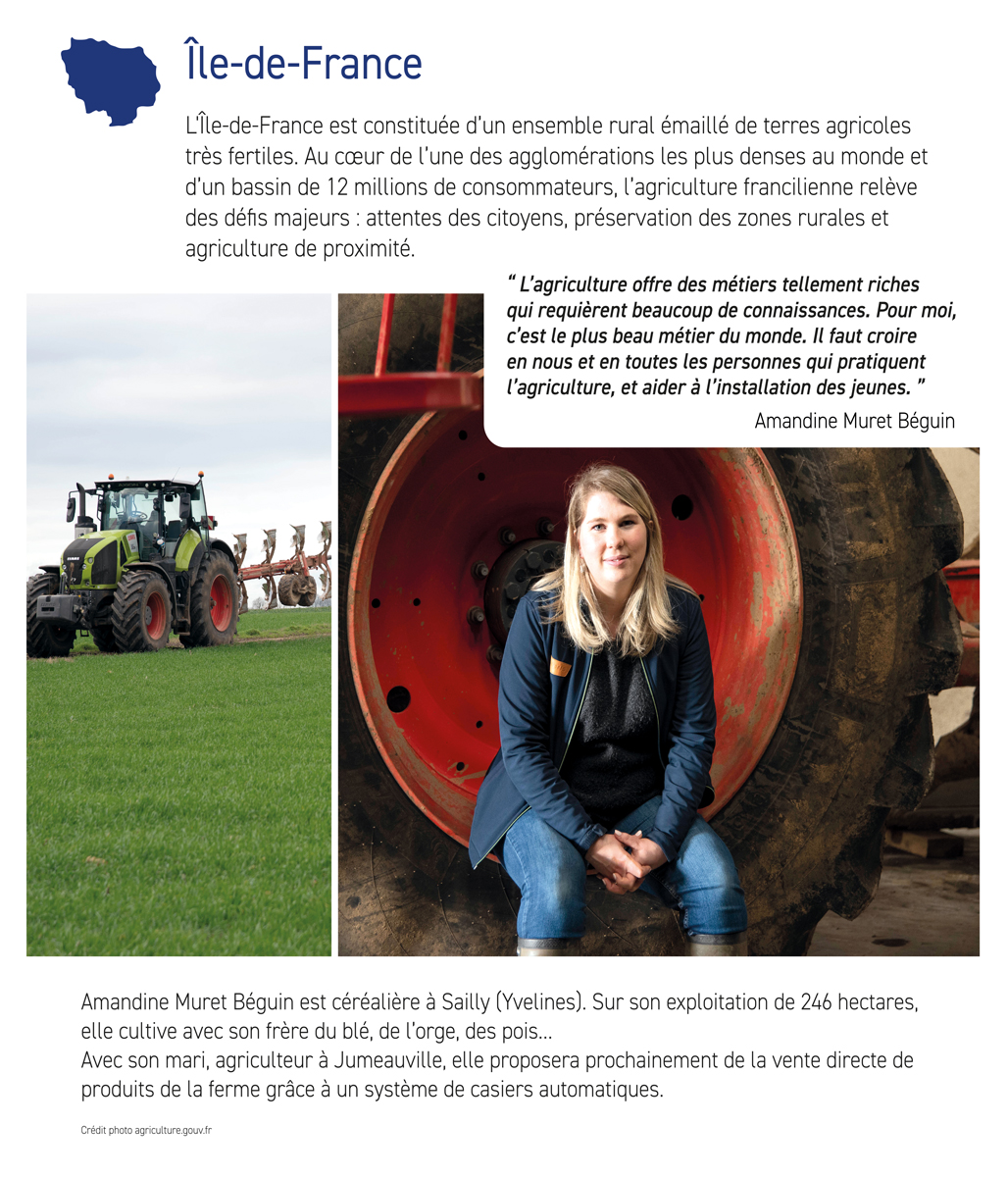 Portraits d'agricultrices et d'agriculteurs - Ile de France