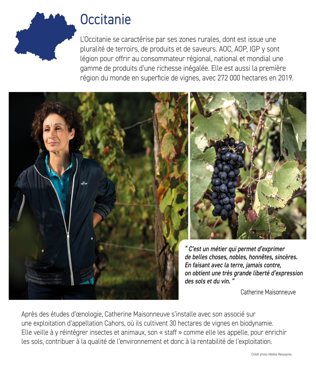 Portraits d'agricultrices et d'agriculteurs - Occitanie